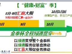 泰康人寿2017年金泰杯产品推动课件117页.ppt