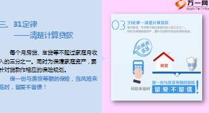 家庭保险规划5大定律8页.ppt