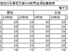 建信人寿龙行乐享百万身价B款两全保险费率表1页.xls