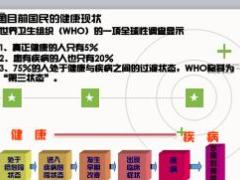富德生命福相随综合保障计划产品宣导课件44页.ppt