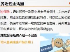 阳光金喜连连退休养老话题切入与理念沟通29页.ppt