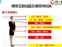 国寿鸿福至尊销售分享10页.ppt