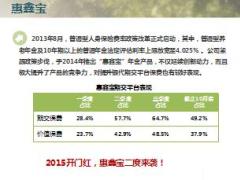 新华惠鑫宝二代年金理财保险计划单独附加险版产品培训课件36页.ppt