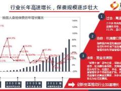 2017创说会主讲遇见最好的时代不负最好的年华太平版72页.ppt