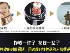 富德生命人寿鑫享事成产品宣导课件51页.ppt