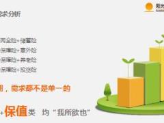 阳光保险金祥裕产品组合培训课件含备注27页.ppt