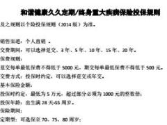 和谐健康久久终身重大疾病保险投保规则费率表.rar