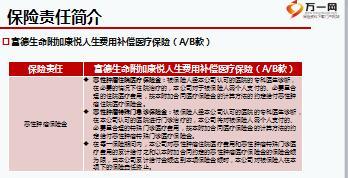 富德生命附加康悦人生费用补偿医疗保险AB款投保规则12页.ppt