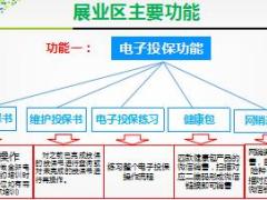 国寿e家功能介绍及最新微服务介绍74页.ppt