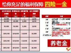 组织发展增员启动课件富德生命版26页.ppt