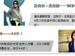 有多少人没有熬过45岁至55岁的生命高危期13页.ppt