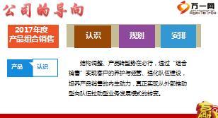 新华多倍福享组合培训宣导片23页.ppt