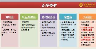 富德生命精英分享为什么坚持做凤凰社会员11页.ppt