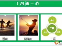 管理者高效沟通技巧培训78页.ppt