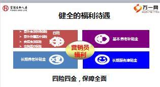 挖掘基本法实现利益最大化富德生命版含备注24页.ppt