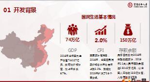富德生命长盈二号年金保险万能型内训课件15页.ppt