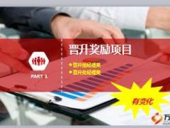 2017主管晋升激励方案宣导国寿版11页.ppt