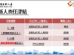基本法督导体系怎么跟外勤讲好基本法富德生命版31页.ppt