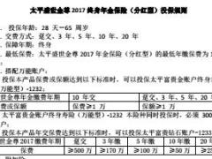 太平盛世金尊2017终身年金保险分红型条款运营规则折标系数边际新业务价值率.rar