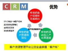 新华CRM客户资源管理暨一单客户加保活动宣导24页.ppt