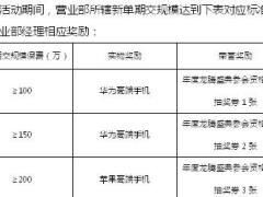 银保系列2017年业务补充激励方案3页.doc