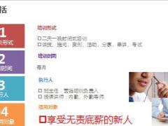 2018开门红健康体检产说会酒会作战手册34页.ppt