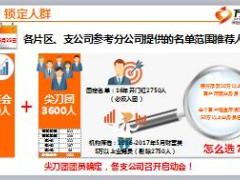 省公司2018年高绩优养客计划推动宣导20页.ppt