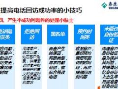 泰康人寿95522电话服务工作介绍15页.ppt
