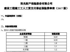 阳光财产保险建设工程施工工人工资支付保证保险2017版条款费率表.rar