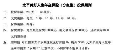 太平美好人生年金保险分红型条款运营规则折标系数.rar