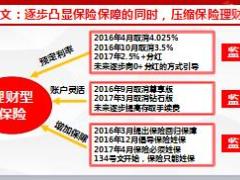 解读保监134号文国寿版34页.ppt