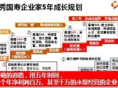 优秀主管分享急速蜕变做优秀国寿经理人含备注55页.ppt