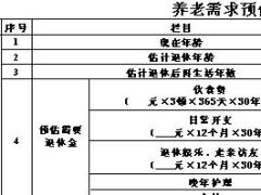 国寿鸿福至尊销售话术2页.doc