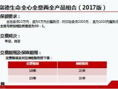 富德生命电销电商产品全新全意组合I无忧AB款保全规则12页.ppt