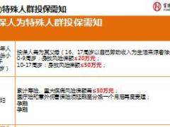 富德生命重点投保规则主推产品规则录单注意事项24页.ppt
