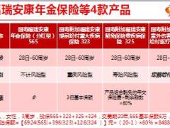 国寿2017年度核保培训课件1现行主打产品核保实务介绍18页.ppt