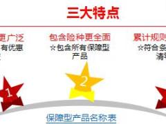 国寿2017年度核保培训课件4老客户风险保额清零政策宣导14页.ppt