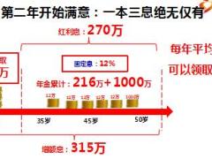 保监134号文件下国寿鸿福至尊停售推动宣导片62页.ppt
