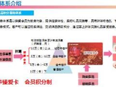 新华客户积分体系介绍及应用培训29页.ppt
