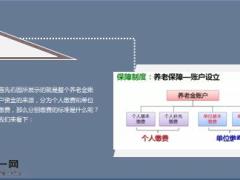 国寿基本法有品质的主管养老保障制度.ppt