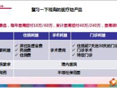 友邦传世无忧医疗保险计划产品培训课件含备注78页.ppt