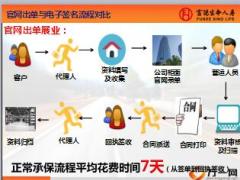富德生命电子签名培训课件含备注19页.ppt