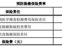 众安在线财险个人结直肠癌疾病保险条款费率表.rar