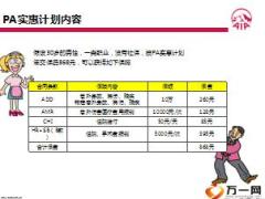 友邦安益意外伤害保险计划基础培训课程含备注49页.ppt