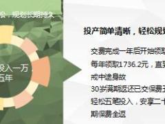 太平财富一号年金保险产品培训课件23页.ppt