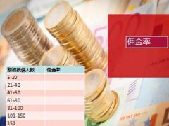 中意四季套餐系列产品介绍投保规则39页.ppt