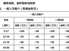 2017体检服务标准流程新华版5页.doc