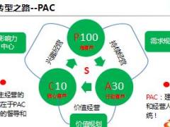 面向移动互联网的销售转型升级国寿版含备注24页.ppt