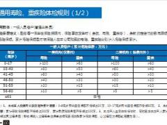 新华保险通用核保规则宣导10页.ppt