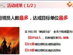 936组织发展活动对内分层级增员意愿调动15页.ppt